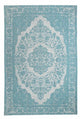 Vintage Teppich 300 x 80 cm